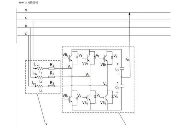 三相不平衡調節(jié)